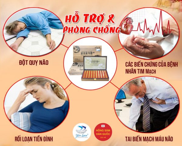 04 công dụng chính của An Cung ngưu hoàng hoàn Hàn Quốc